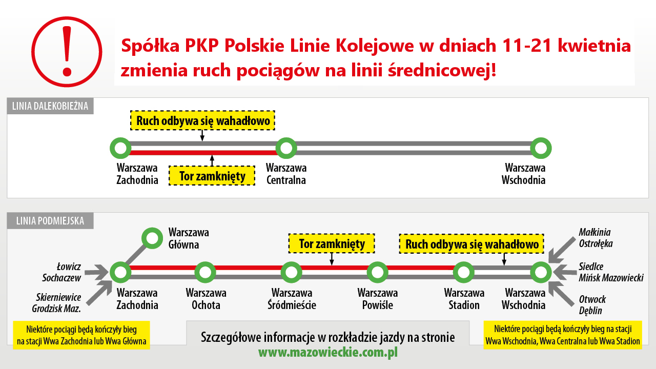 Sp&oacute;łka_PKP_Polskie_Linie_Kolejowe_zmienia_ruch_pociąg&oacute;w_na_linii_średnicowej_-_grafika_informacyjna