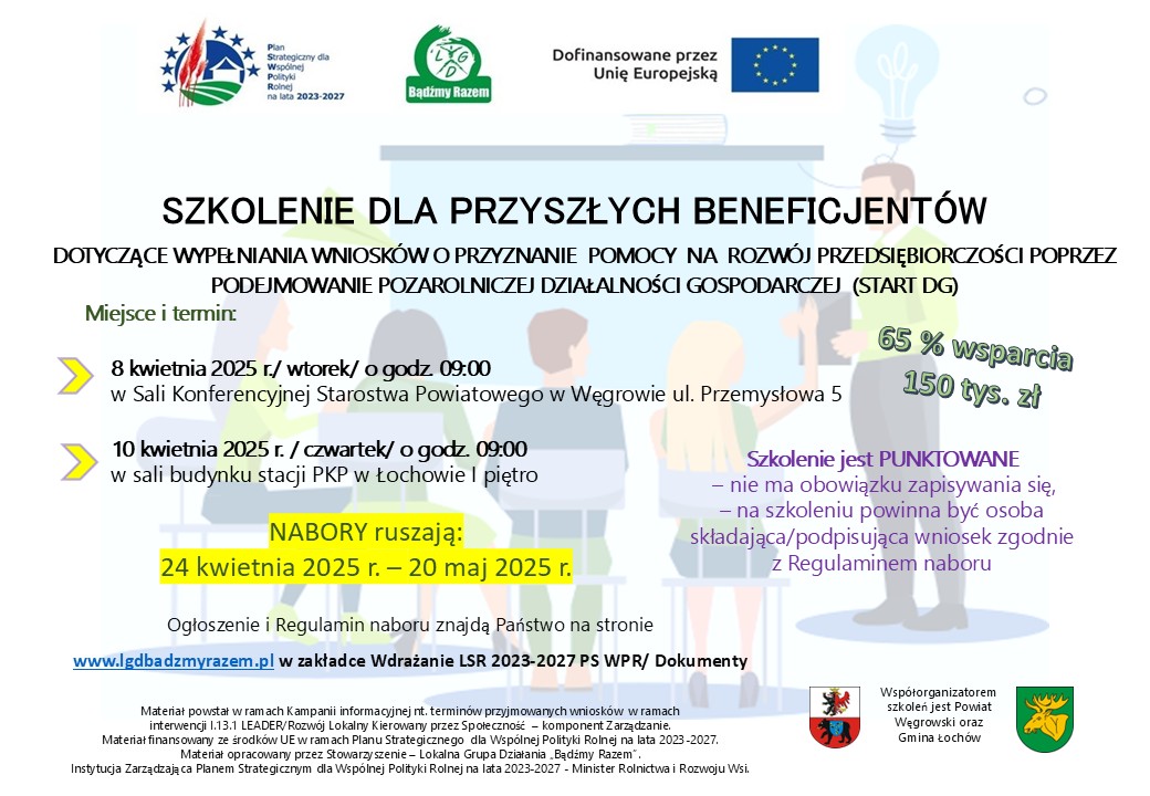 Stowarzyszenie – Lokalna Grupa Działania „Bądźmy Razem” w uzgodnieniu z Urzędem Marszałkowskim Województwa Mazowieckiego informuje o możliwości składania wniosków o udzielenie wsparcia w ramach interwencji I.13.1 LEADER/Rozwój Lokalny Kierowany przez Społeczność PS WPR 2023-2027 – komponent Wdrażanie LSR na operacje w zakresie: rozwój przedsiębiorczości, w tym rozwój biogospodarki lub zielonej gospodarki w szczególności: – podejmowanie pozarolniczej działalności gospodarczej przez osoby fizyczne.  Wniosek o dofinansowanie jest przygotowywany i składany wyłącznie w formie dokumentu elektronicznego za pomocą PUE, który jest dostępny pod adresem:https://epue.arimr.gov.pl  Termin składania wniosków od dnia 24.04.2025 roku do dnia 20.05.2025 roku.